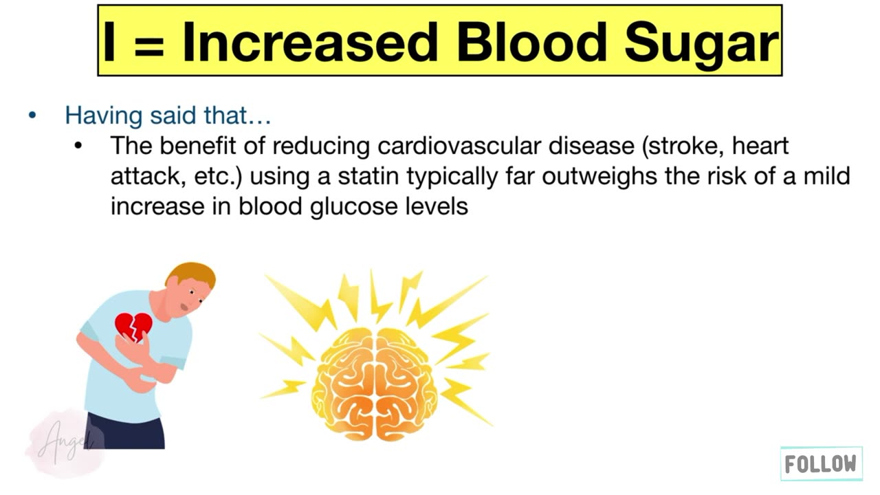 Statin Side Effects_ Atorvastatin, Simvastatin, Rosuvastatin, Pravastatin [Pharmacology]