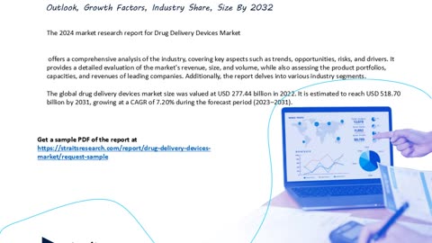 Drug Delivery Devices Market Trends, Growth, and Key Insights 2024