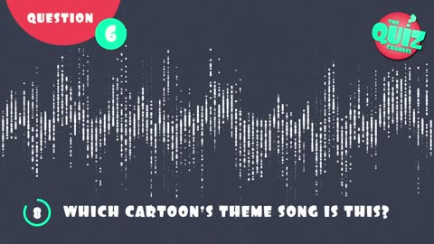 Can You Guess the Cartoons from the Theme Songs_