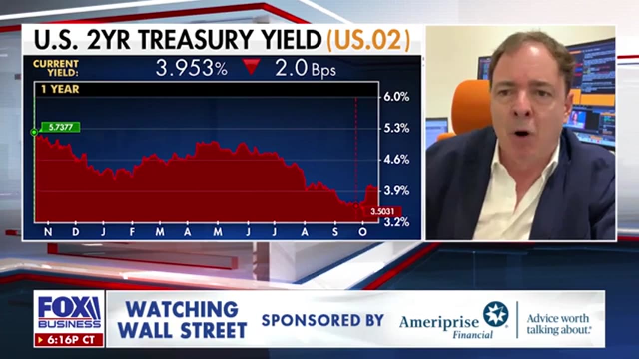 What impact does Trump vs. Harris' policies have on the markets?