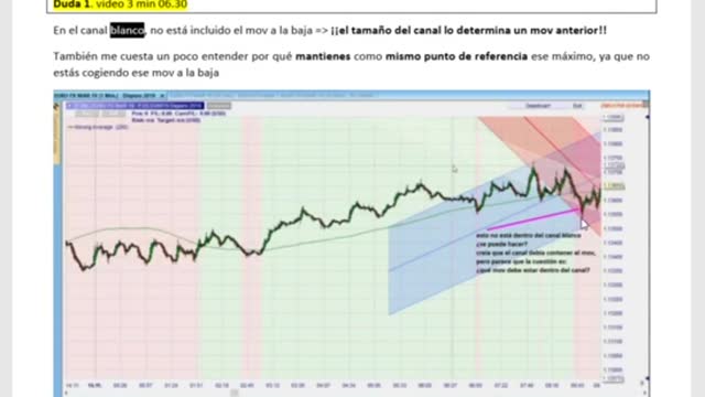 3.1. Preguntas y respuestas sobre el vídeo 3