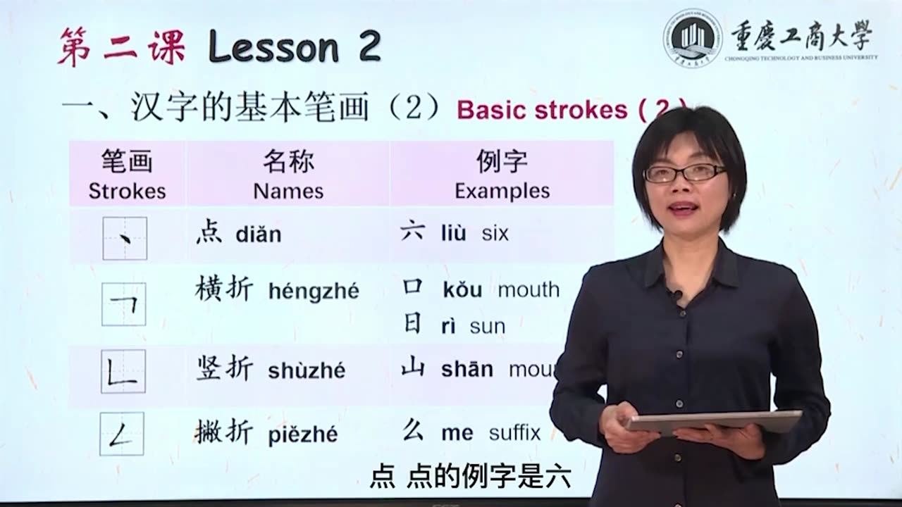 How to Learn Chinese Characters | Introduction to Chinese Characters