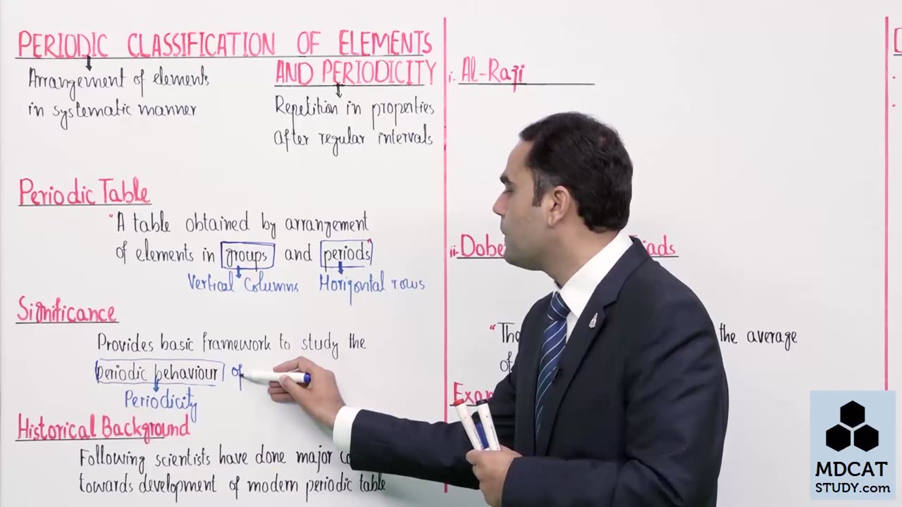 LEC#1 INTRODUCTION AND HISTORICAL BACKGROUND (PART-1)