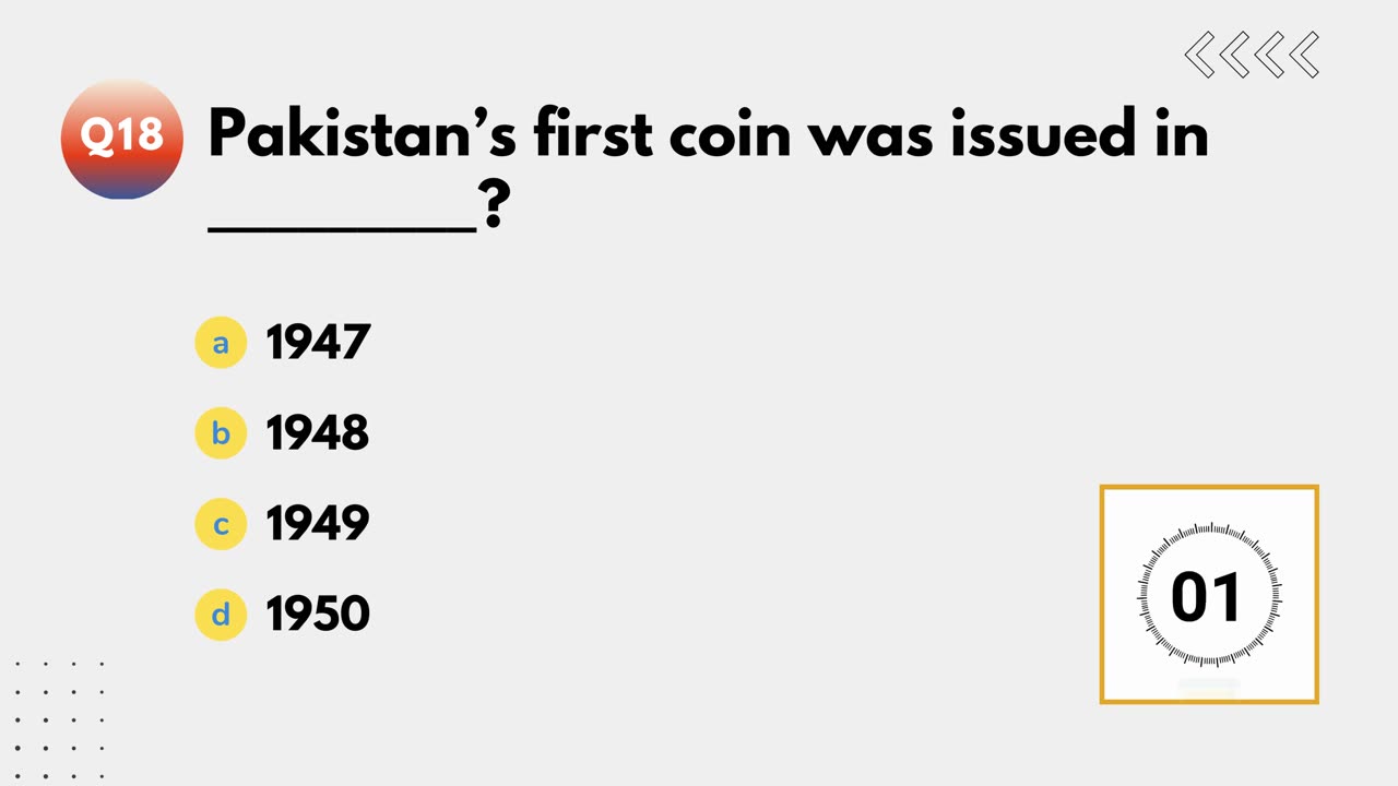 General Knowledge MCQs of The Day || Important Mcqs for CSS, PMS, PPSC, FPSC, SPSC, NTS, & Jobs