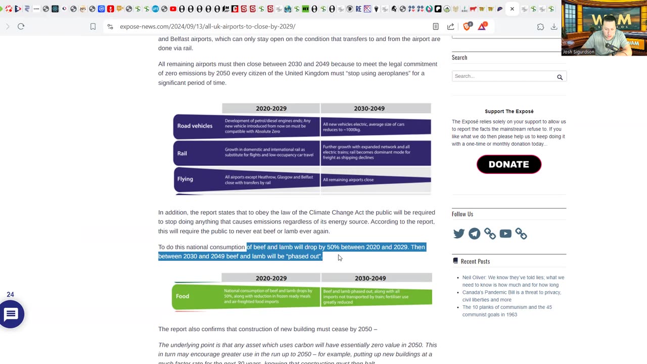 MEAT & TRAVEL BANNED BY 2029! - UK Government's Plan For The Great Reset! - It'll Happen EVERYWHERE