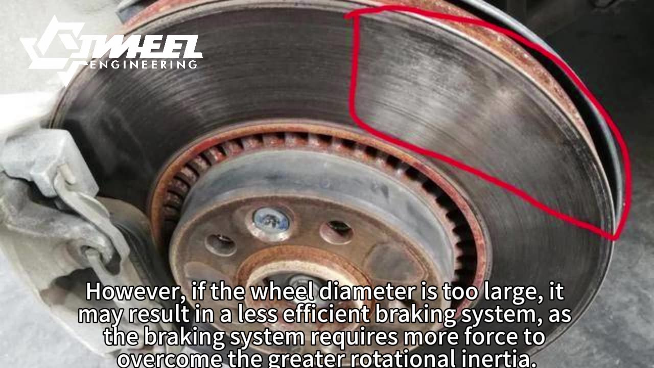 Wheel Mods &amp; Braking: Know the Impact! ????