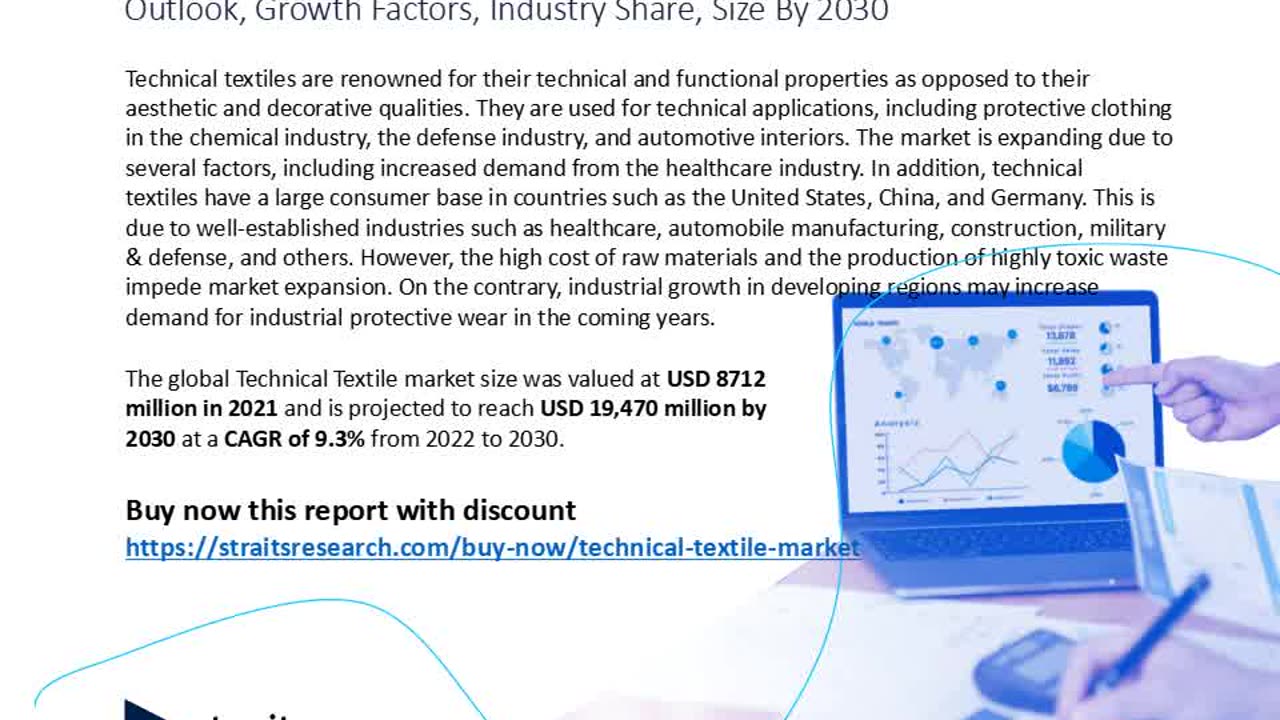 Revenue Forecast and Competitive Landscape for the Technical Textile Market