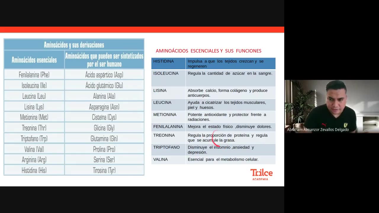 TRILCE ANUAL SM 2022 | SEMANA 02 | BIOLOGÍA