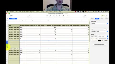 עוז קורן - את המספרים האלה לא יראו לכם בחדשות. עובדים עלינו בעיניים - כל יום , כל היום