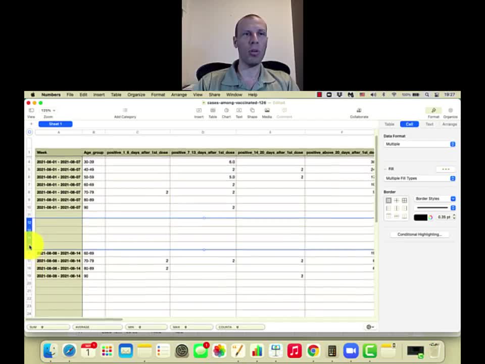 עוז קורן - את המספרים האלה לא יראו לכם בחדשות. עובדים עלינו בעיניים - כל יום , כל היום