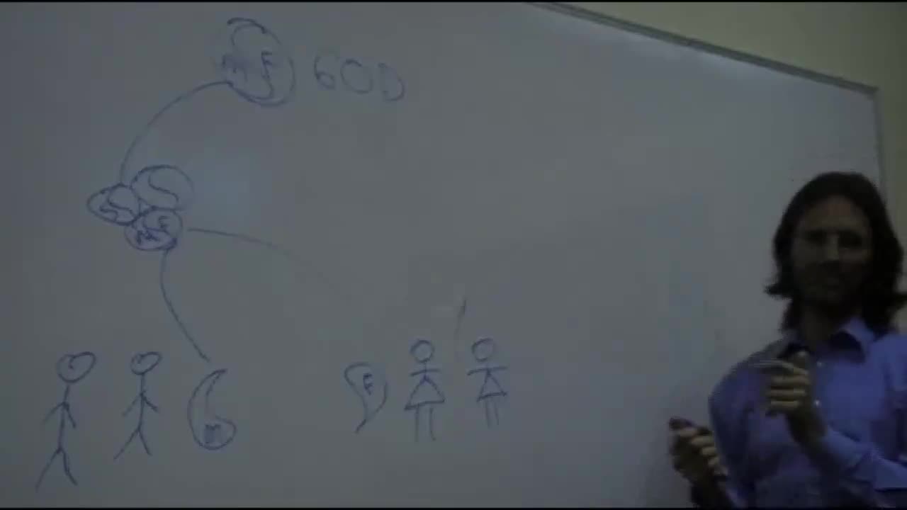 Soulmates (Twin Flames in New Age), Incarnation, How Does God Create Souls