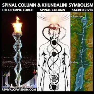 Unlock Your Kundalini: Ignite Your Inner Energy