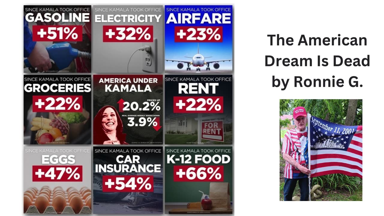 The American Dream is Dead