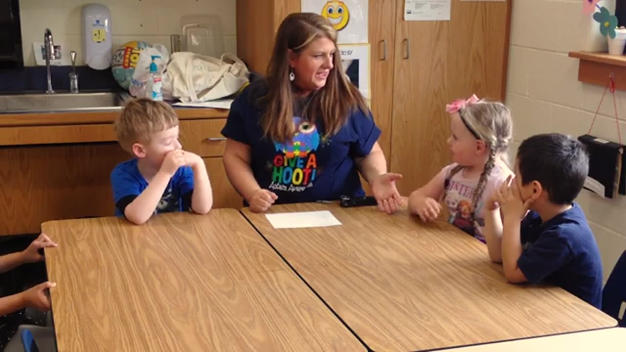 Parts of the Body Rhyming Game with Students