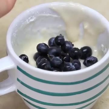 Blueberry muffin recipe