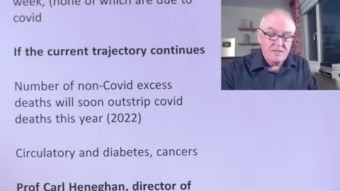 ד"ר ג'ון קמפבל תמותה עודפת בכל הגילאים של עד 50 אחוז אחרי החיסונים מחייבת חקירה