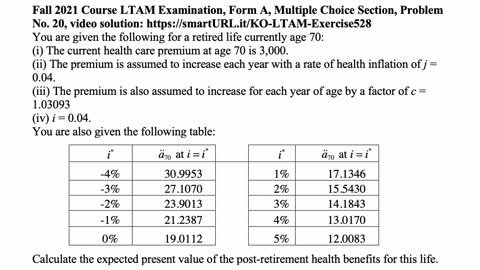 Exam LTAM exercise for April 18, 2022