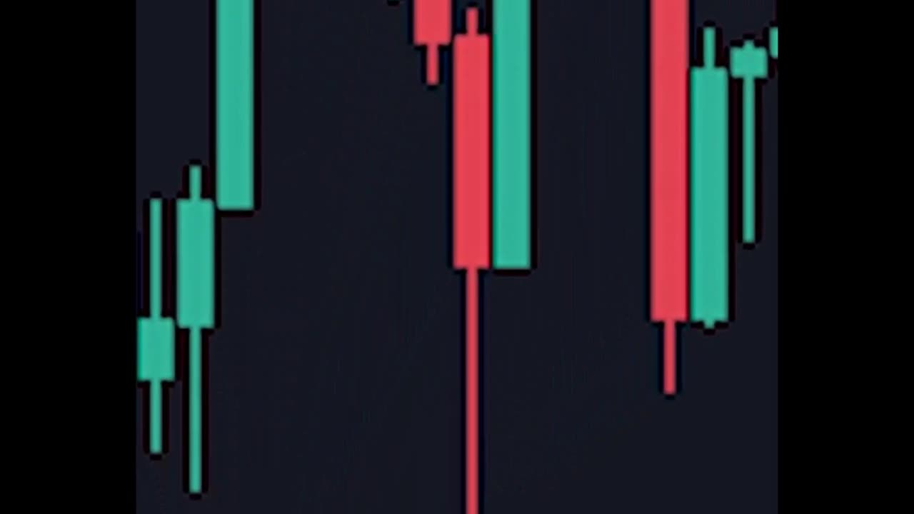 How to Predict Reversals in Trading 📊🔄