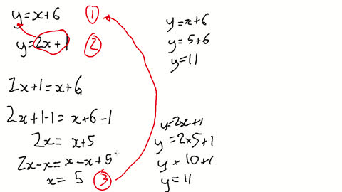 Solving Simultaneous Equations by Substitution y=x+6 & y=2x+1