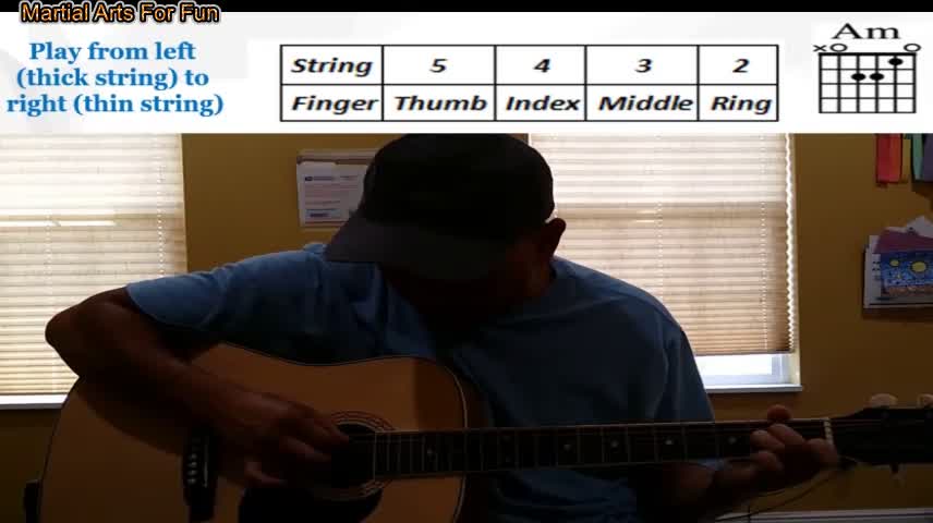 How To Play 'Am Chord' Fingerpicking