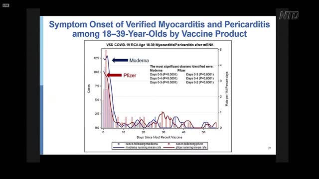 CDC Advisors Meet on Moderna COVID-19 Vaccine