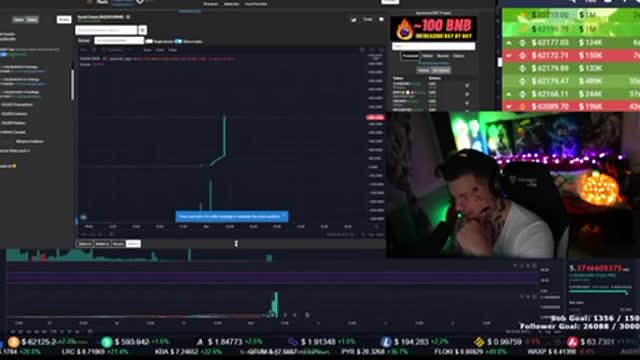 live trader see your position reset in seconds