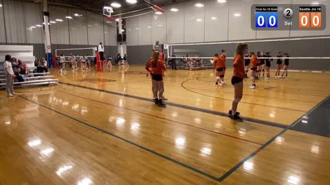 Spokane vs Club South 16. Match 3 Set 2