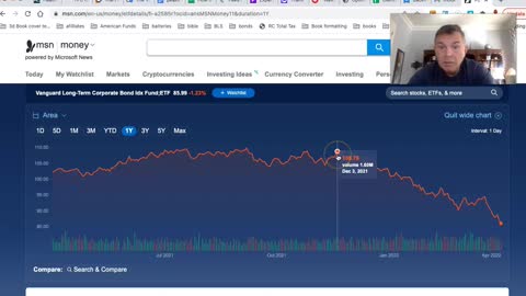 If This Happens, Markets Will Get Crushed
