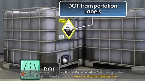 Hazard Communication GHS Training