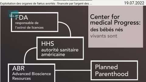 Exploitation des organes de fœtus avortés VIVANTS : financée par l'argent des contribuables !