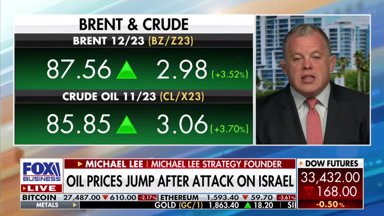 Middle East War Not Good for Markets