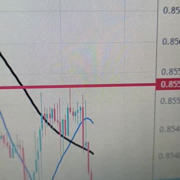 EUR/GBP remains below 0.8550 amid improved Eurozone manufacturing figures