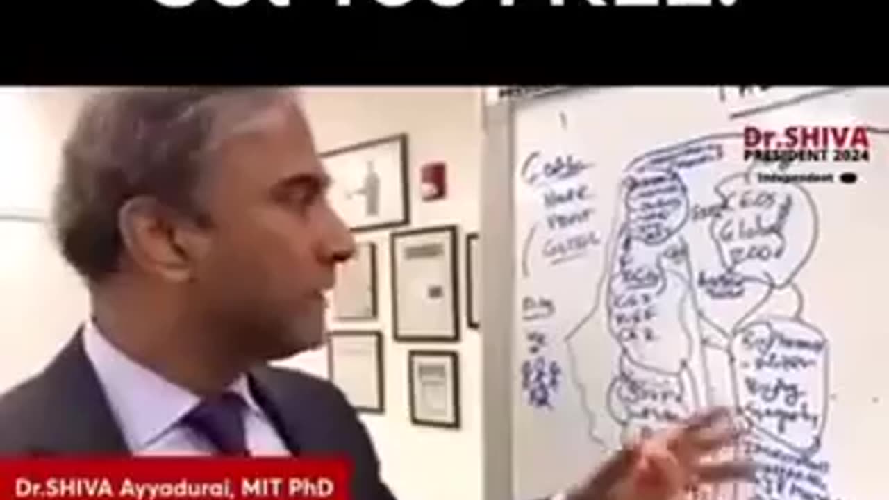 Dr Shiva - the truth will set you free