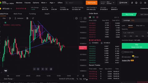 Crypto trading कैसे करे? फिर BEGINNERS - HOW TO TRADE CRYPTO IN DELTA EXCHANGES