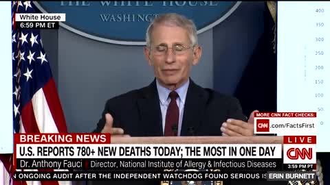 Fauci shuts down Acosta's garbage question