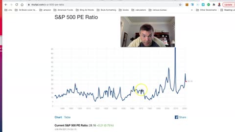 I Don't Think You Truly Understand Investment Risks Today