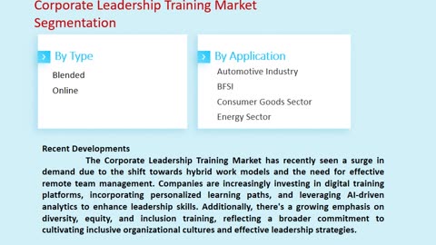 Corporate Leadership Training Market Outlook, 2025-2033