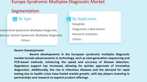 Europe Syndromic Multiplex Diagnostic Market