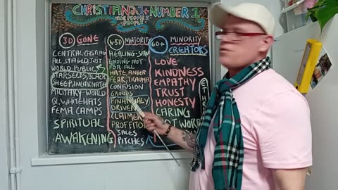 Part 2 BIG VIDEO - Christian21