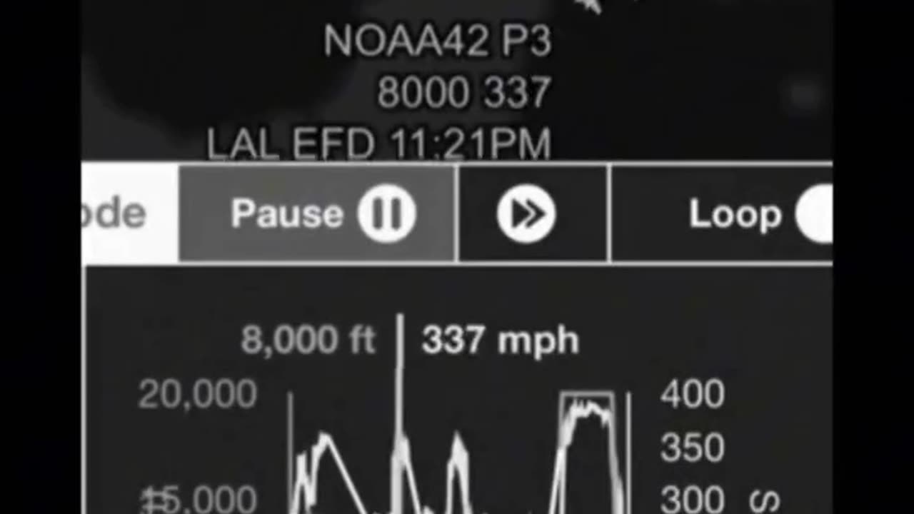 Steering hurricanes