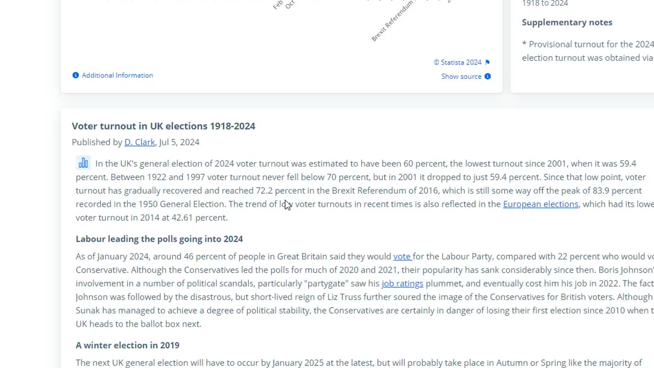 the UK Voting system is totally unacceptable
