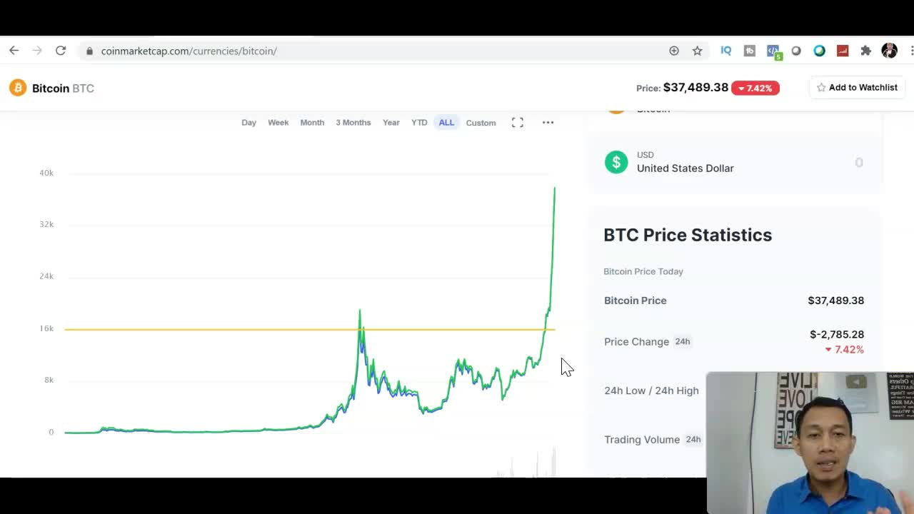 HOW TO INVEST IN BITCOIN FOR BIGINNERS -3 LEGIT PLATFORMS TO INVEST
