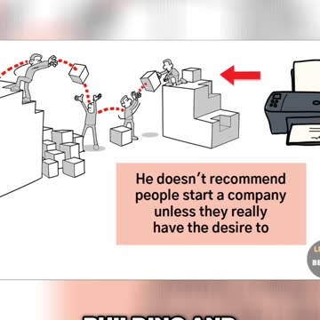 The Secret to Building Wealth: Focus on Assets