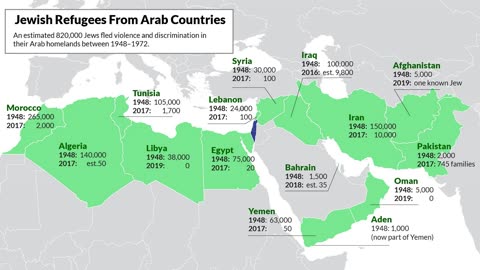 SHOCKING: What ChatGPT Revealed About Palestinians!