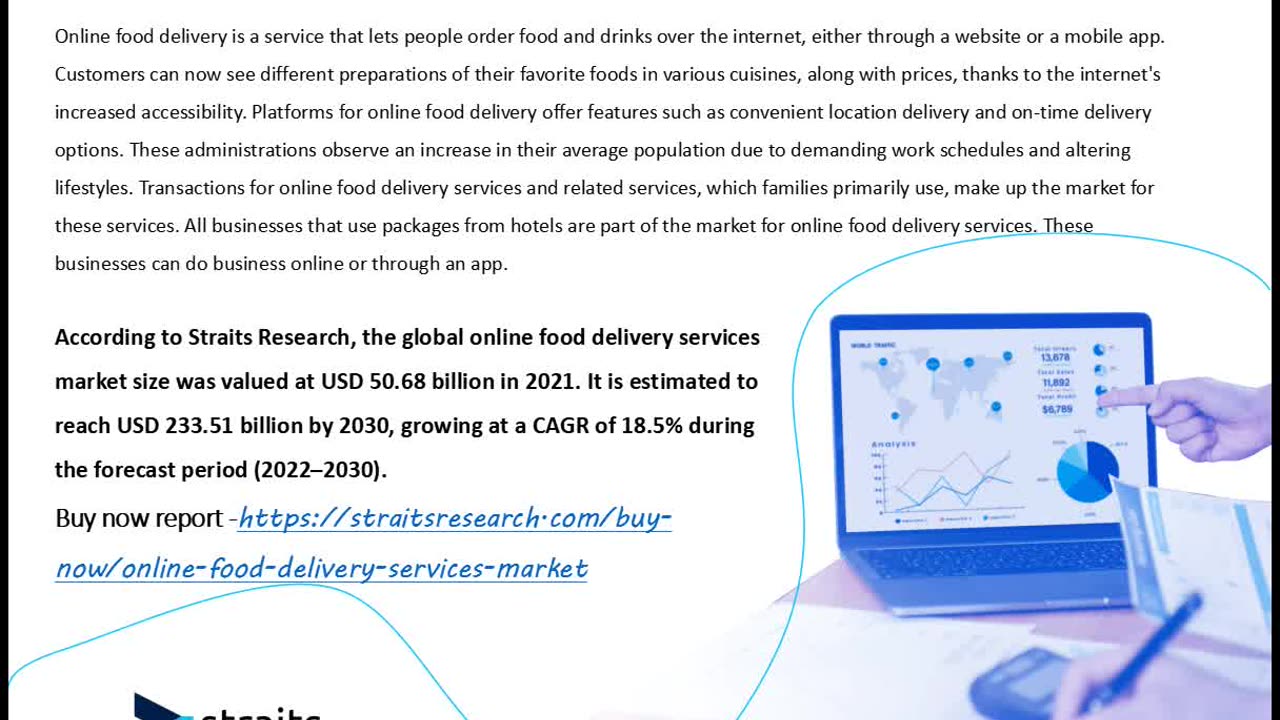 Online Food Delivery Services Size | SWOT Analysis and Key Development