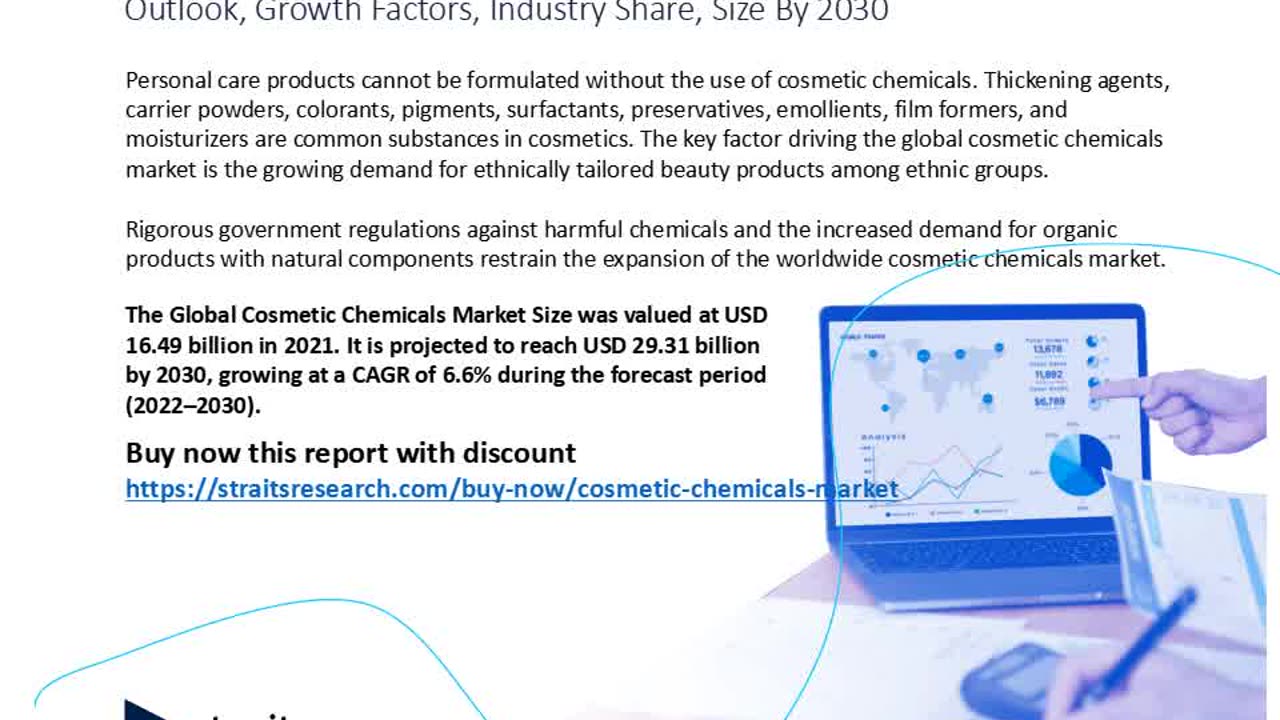 Cosmetic Chemicals Market Analysis Report: Size, Share, and Trends Forecast for the Next Period