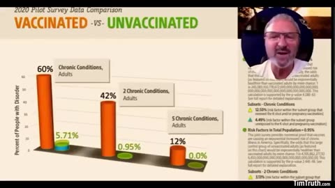 TOXIC BETRAYAL - CDC & Doctors Pushed Dangerous Mercury & Aluminum on Newborns-Children in Vaccines