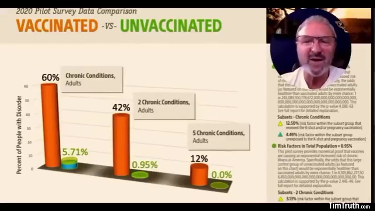 TOXIC BETRAYAL - CDC & Doctors Pushed Dangerous Mercury & Aluminum on Newborns-Children in Vaccines