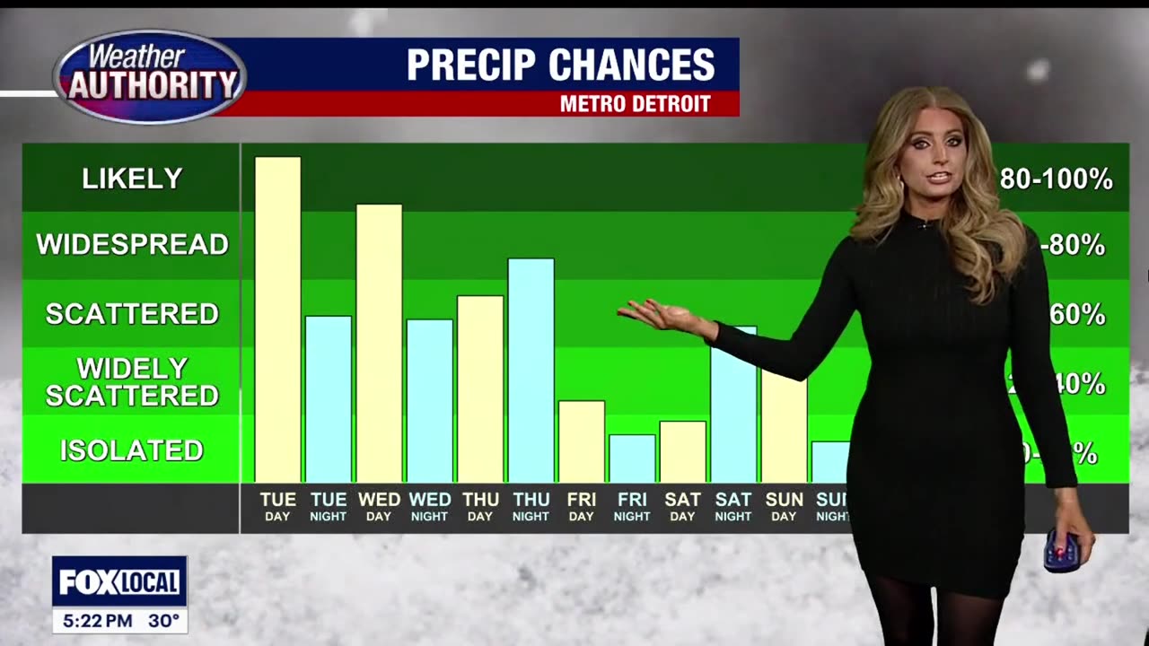 Stephanie Mead 🔥Wow ! 🔥Jan. 22, 2024