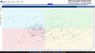 Ethereum [ETH] Cryptocurrency Price Prediction and Analysis - Feb 25 2022